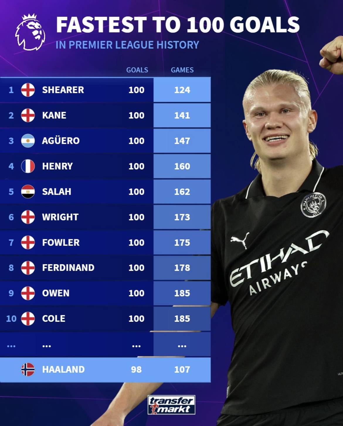 老詹26+10东契奇24分&6犯 字母21分雄鹿送湖人两连败