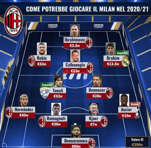 法国杯3-1，24岁阿森纳旧将利剑出鞘，率摩纳哥淘汰法丙第4